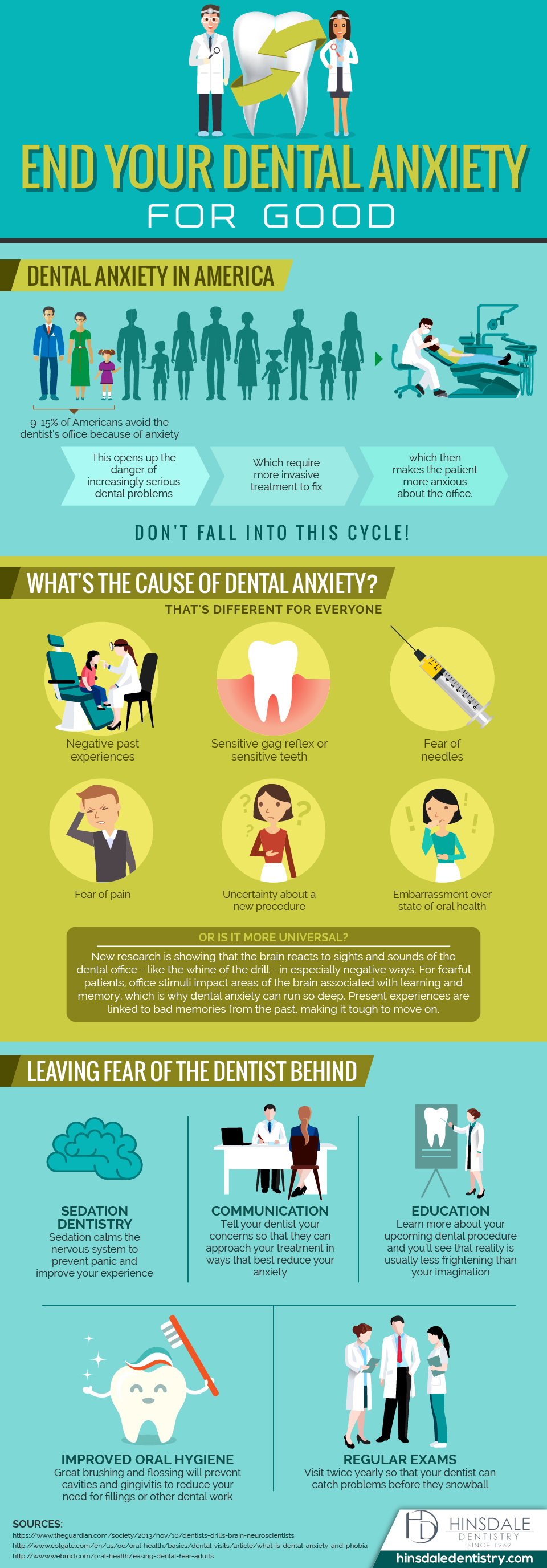 infographic showing ways to end dental anxiety by Hinsdale Dentistry